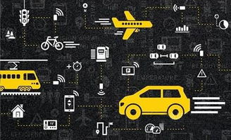 智能网联发展路线图与推进方案出台 多部委协力推进网络技术研发