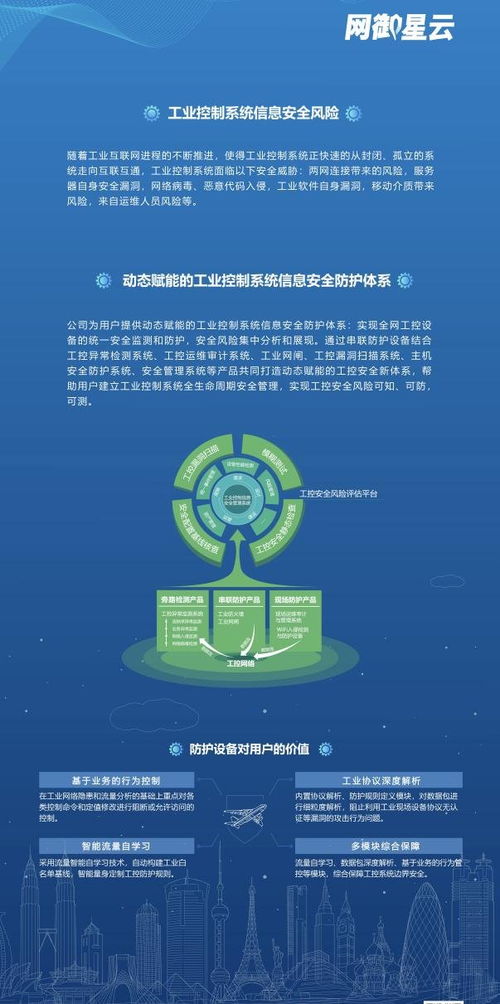 网御星云亮相工博会，以AI新技术为工业网络安全“提智向新”