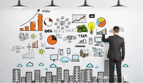 网络技术研发背景下，营销人为何因销售目标而忽视品牌建设？