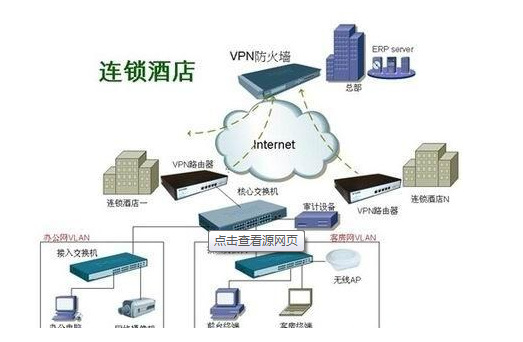 嵌入式培训与网络技术研发 粤嵌教育的创新路径